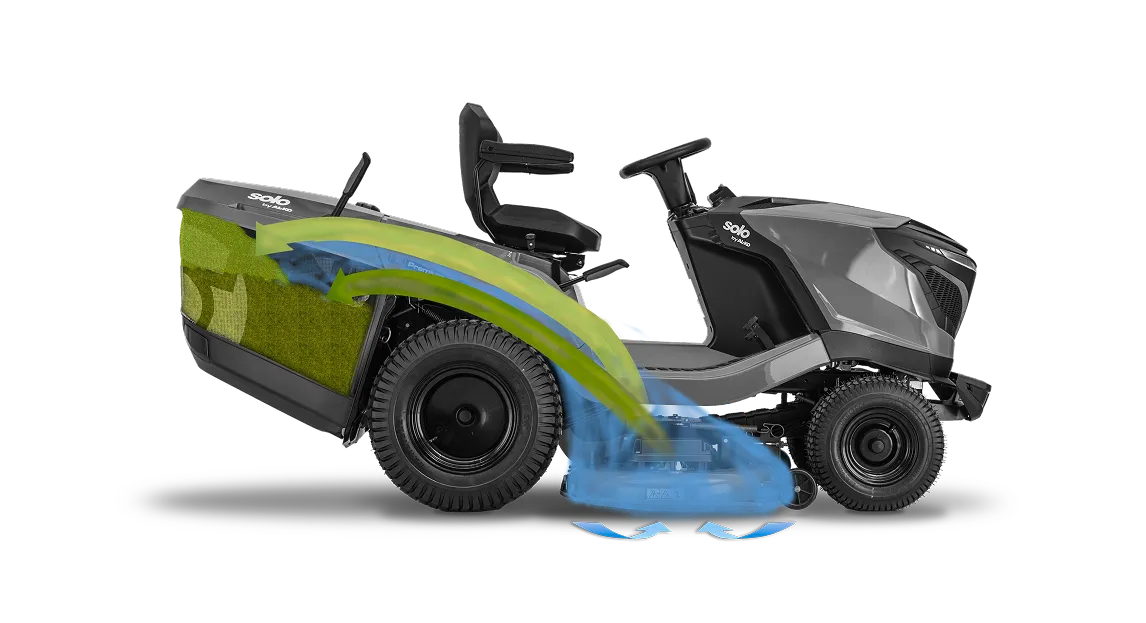 MaxAirflow wewnątrz kosza